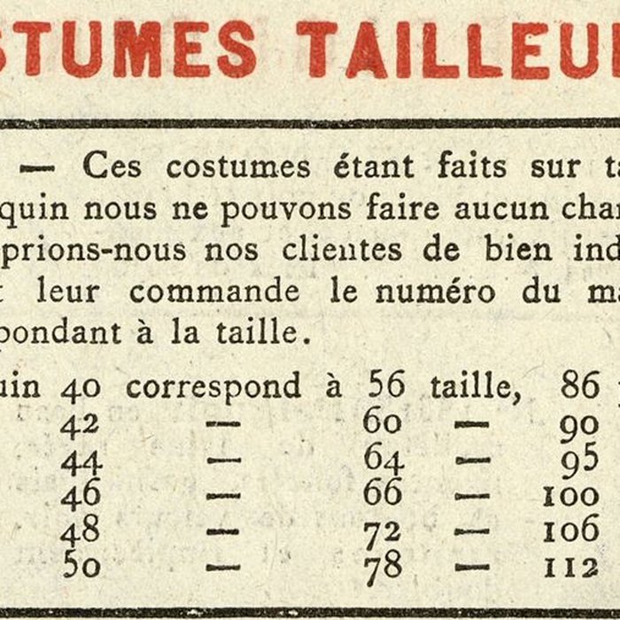 Photo de Le Printemps Haussmann à Paris