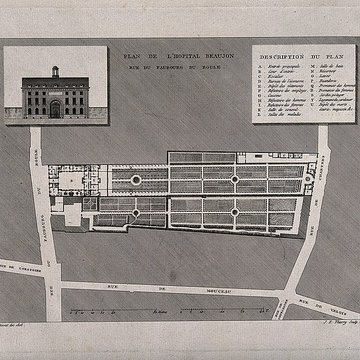 Hôpital Beaujon ex à Paris