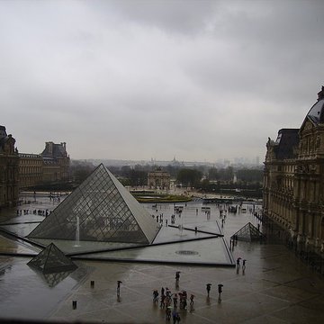 Palais du Louvre et jardin des Tuileries