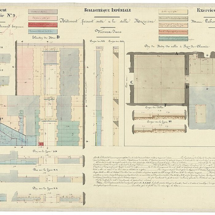 Photo de Bibliothèque nationale de France Rue de Richelieu à Paris