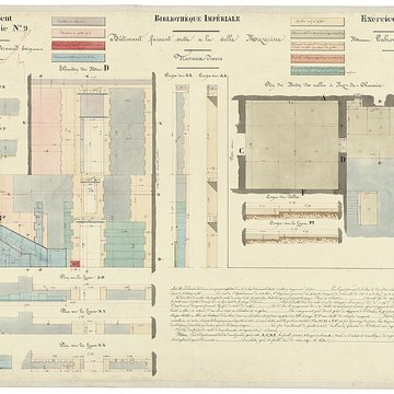 Bibliothèque nationale de France Rue de Richelieu à Paris