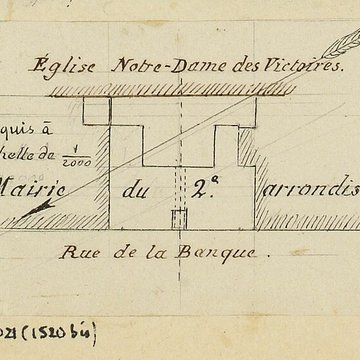 Mairie annexe du deuxième arrondissement