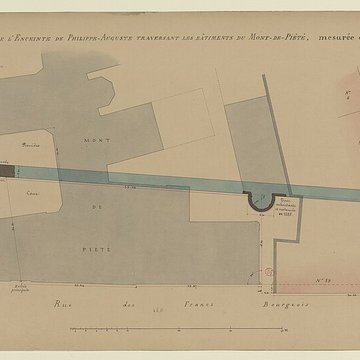 Crédit municipal de Paris Mont-de-piété à Paris