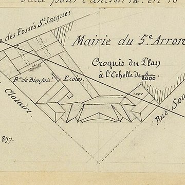 Mairie annexe du cinquième arrondissement