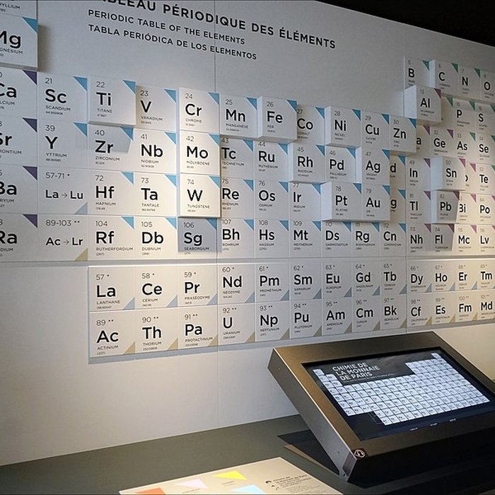 Photo de Musée des monnaies et médailles – La Monnaie de Paris