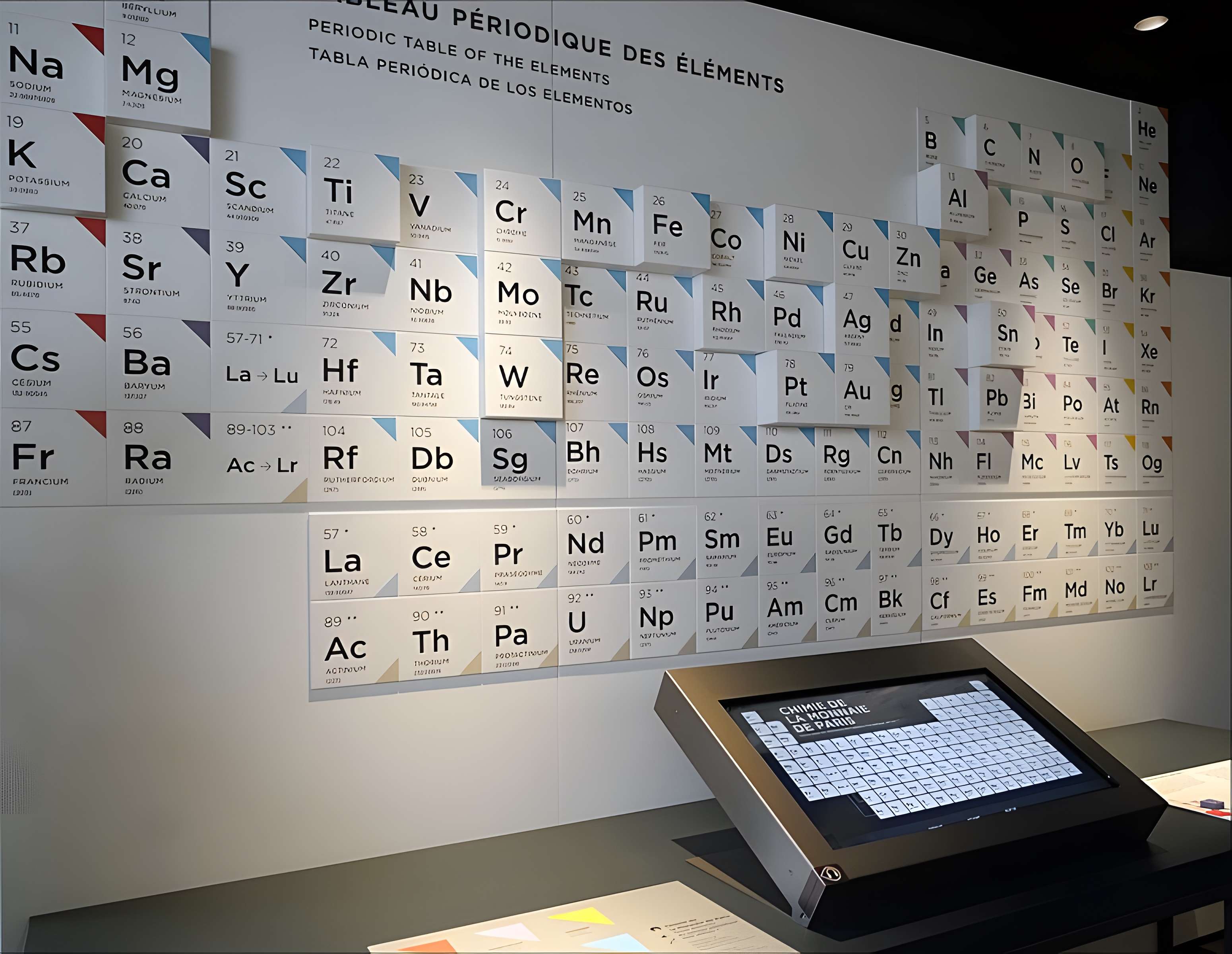 Musée des monnaies et médailles – La Monnaie de Paris