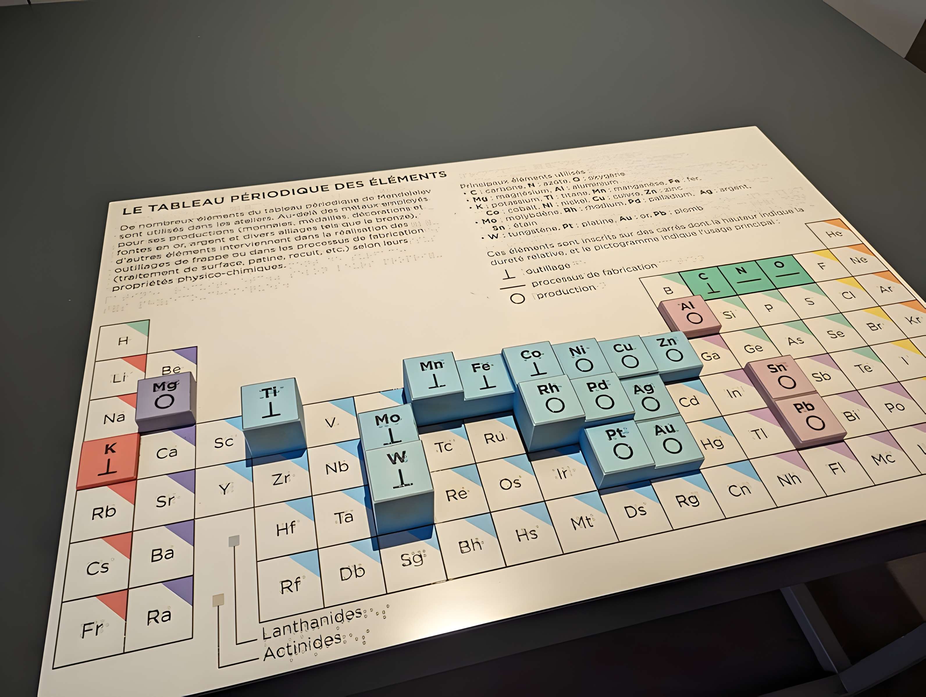 Musée des monnaies et médailles – La Monnaie de Paris