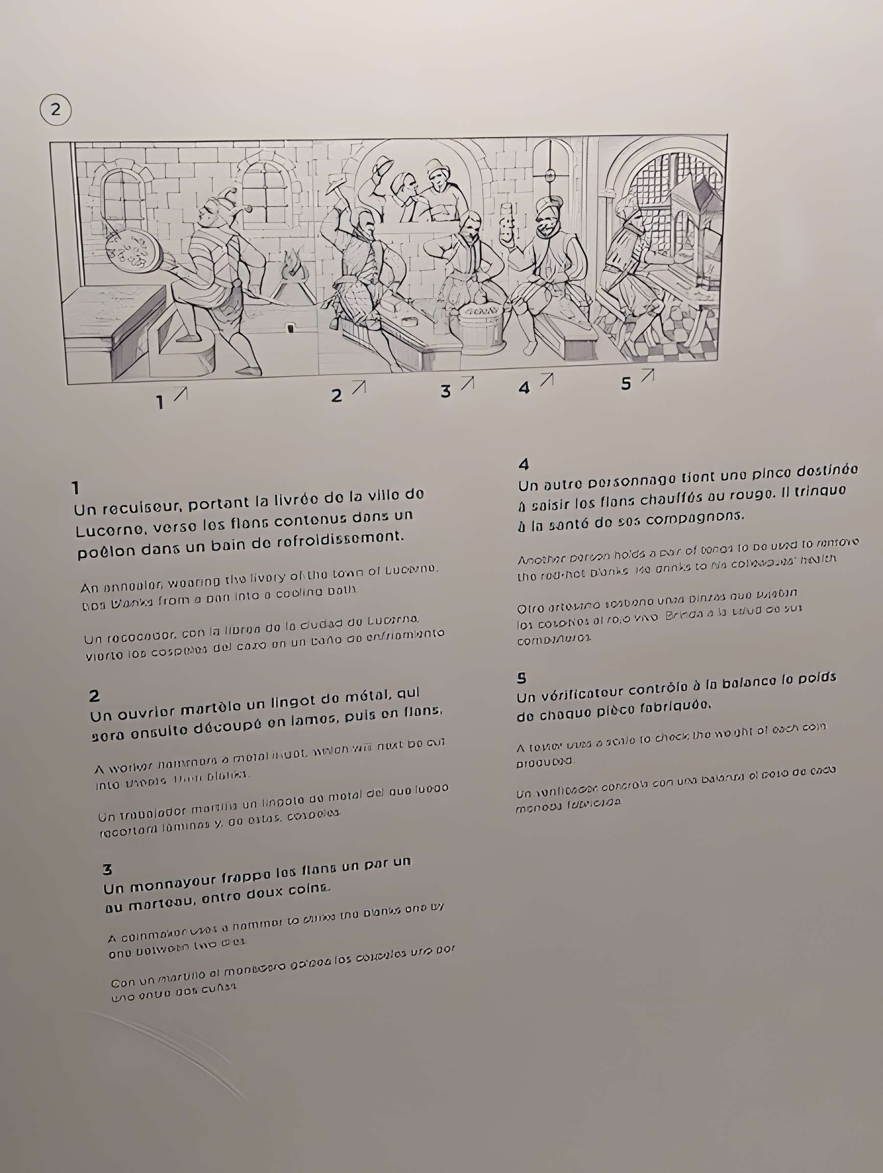 Musée des monnaies et médailles – La Monnaie de Paris