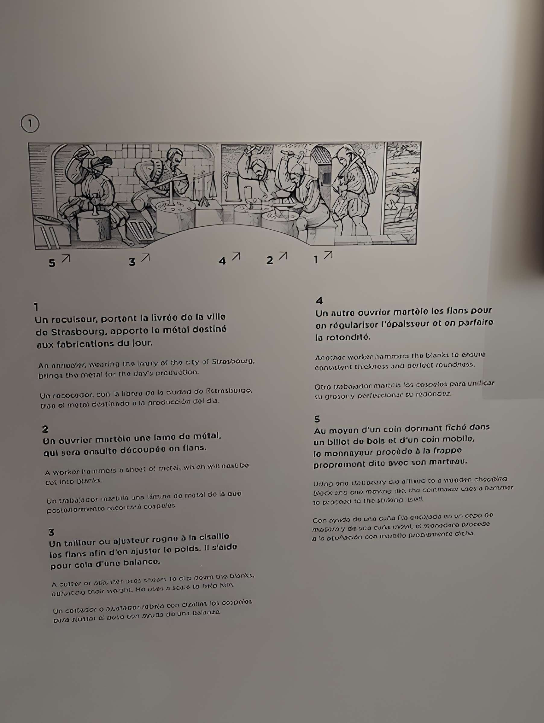 Musée des monnaies et médailles – La Monnaie de Paris