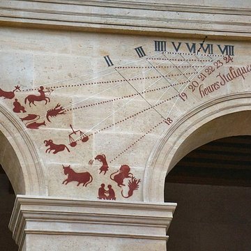 Hôtel des Invalides