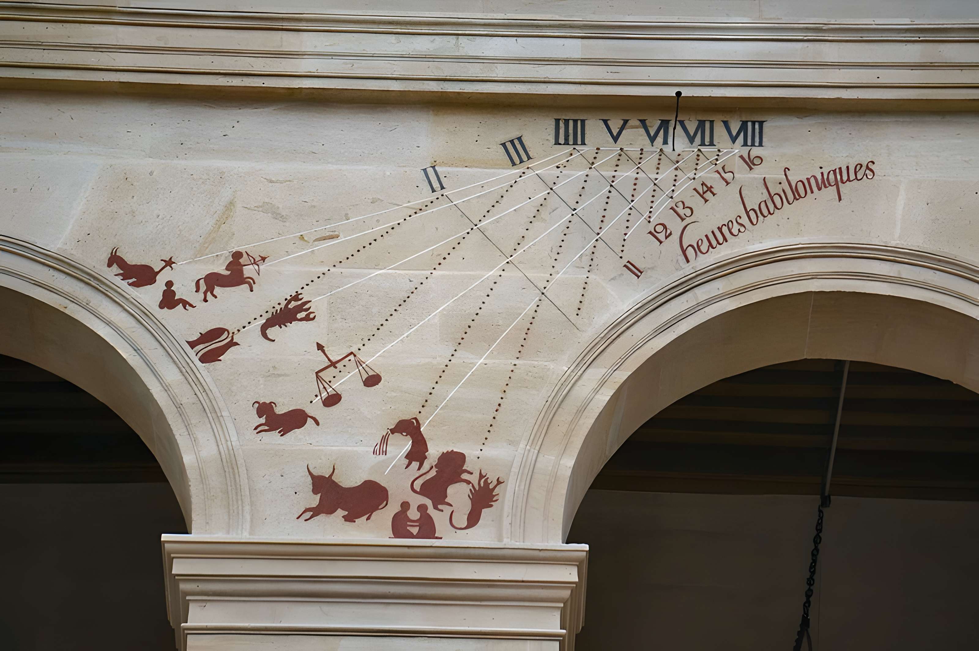 Hôtel des Invalides