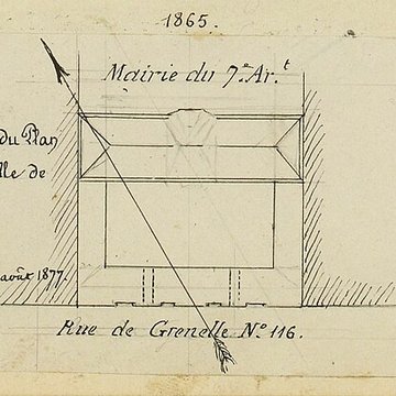 Mairie annexe du septième arrondissement