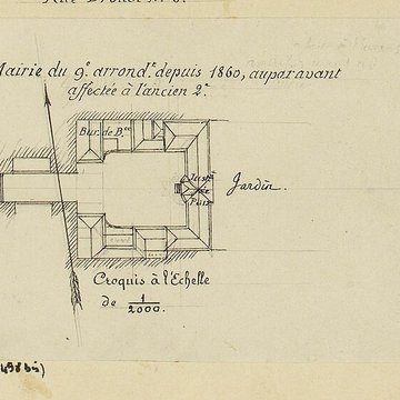 Mairie annexe du neuvième arrondissement