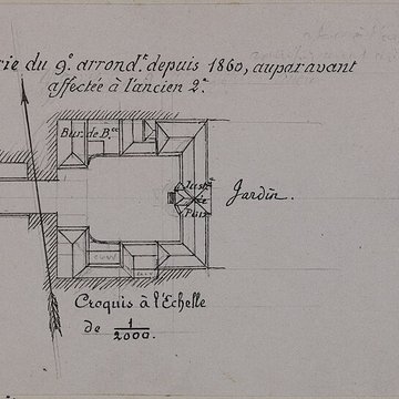 Mairie annexe du neuvième arrondissement