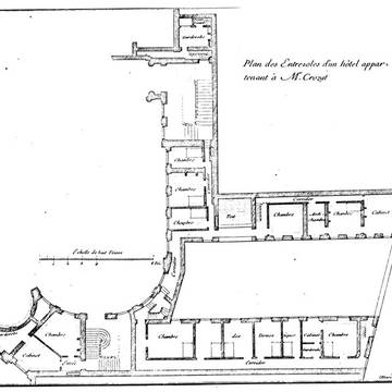 Hôtel de Fontpertuis à Paris