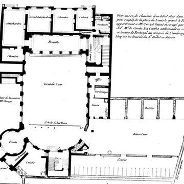 Hôtel de Fontpertuis à Paris