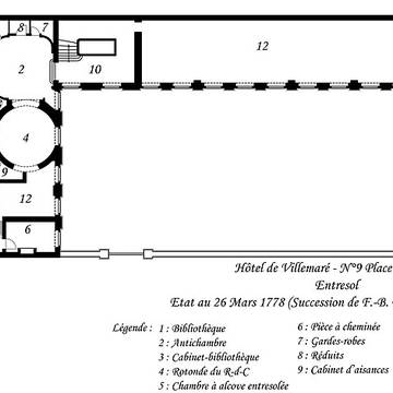 Hôtel de lÉtat-Major de la Place à Paris