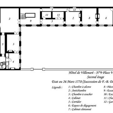 Hôtel de lÉtat-Major de la Place à Paris