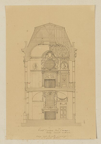 Hôtel de Saint-Aignan - Paris 3éme