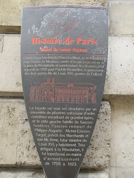 Hôtel de Saint-Aignan - Paris 3éme