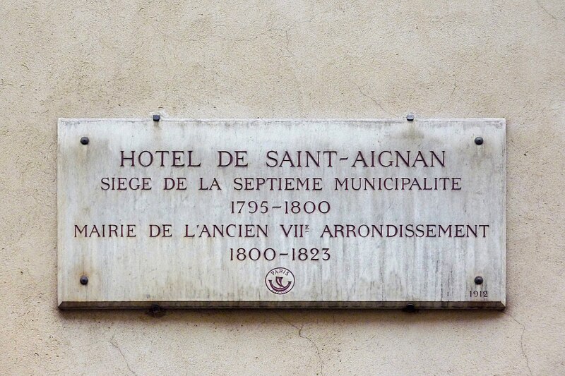Hôtel de Saint-Aignan - Paris 3éme