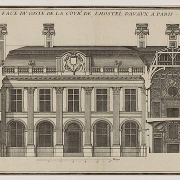 Hôtel de Saint-Aignan - Paris 3éme