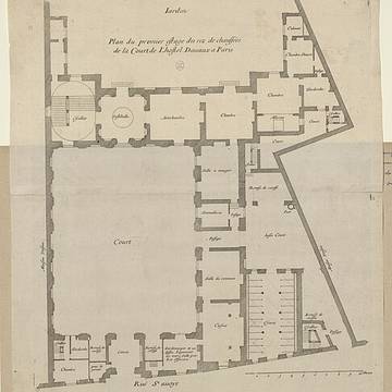 Hôtel de Saint-Aignan - Paris 3éme