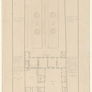 Hôtel Mégret de Sérilly - Paris 3éme