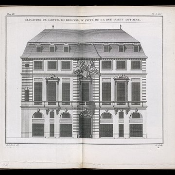 Hôtel de Beauvais, actuellement Cour Administrative dAppel de Paris