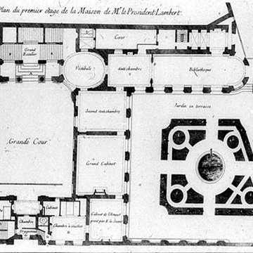 Hôtel Lambert à Paris