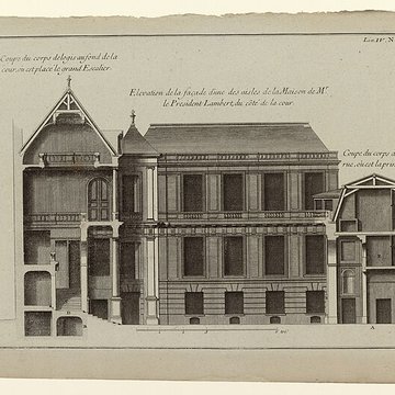 Hôtel Lambert à Paris