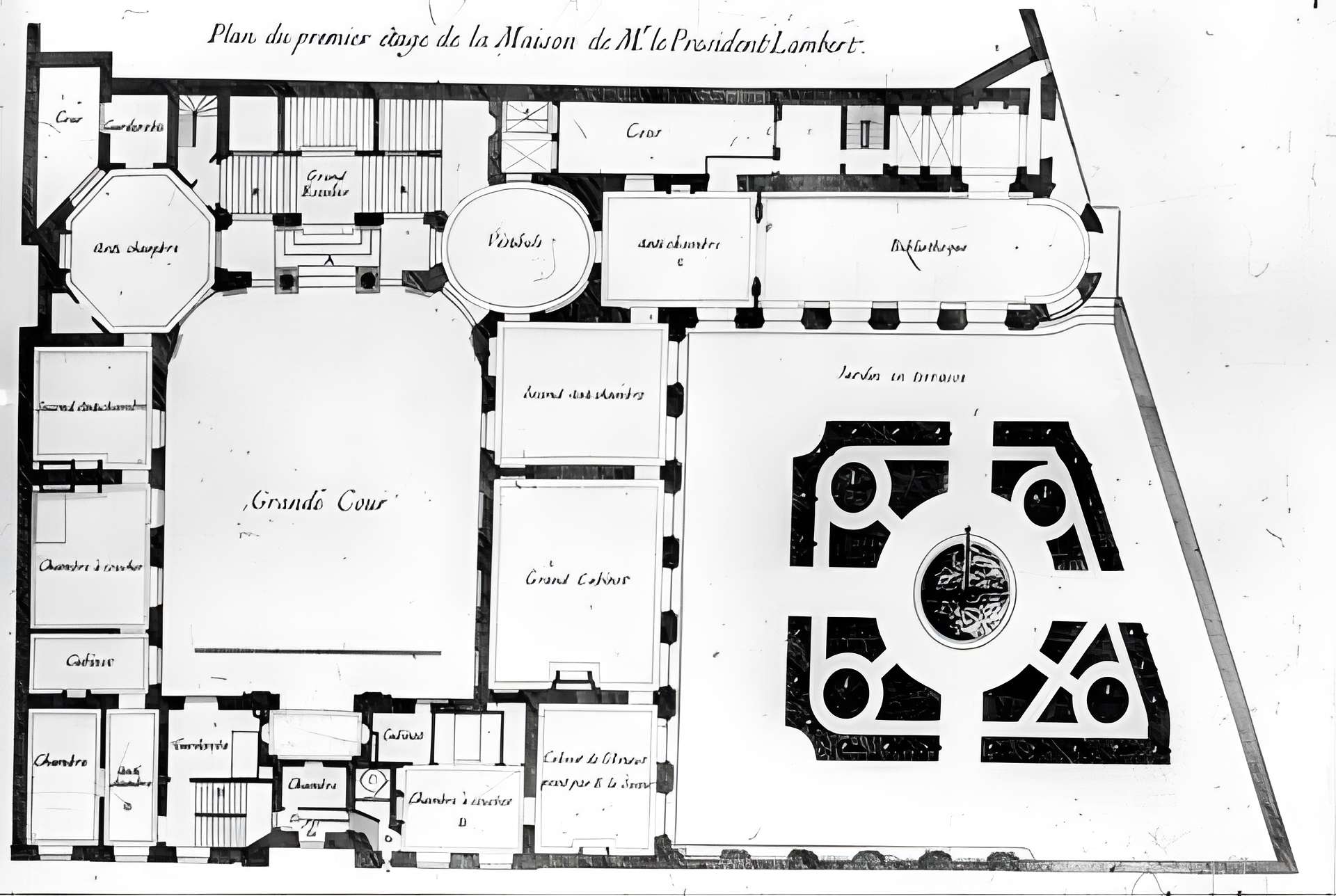 Hôtel Lambert à Paris