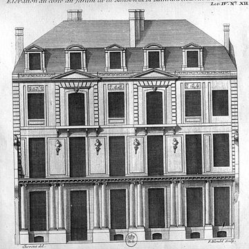 Hôtel Mansart dit aussi Hôtel de Sagonne