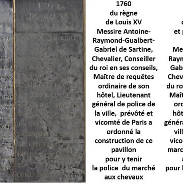 Pavillon 5 Rue Geoffroy-Saint-Hilaire - Paris 5ème