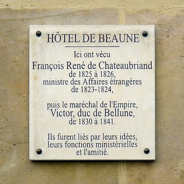 Hôtel de Beaune à Paris