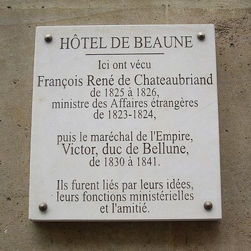 Hôtel de Beaune à Paris