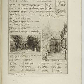 Hôtel de Furstemberg - Paris 6ème