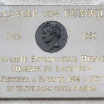 Hôtel de Saxe - Paris 6ème