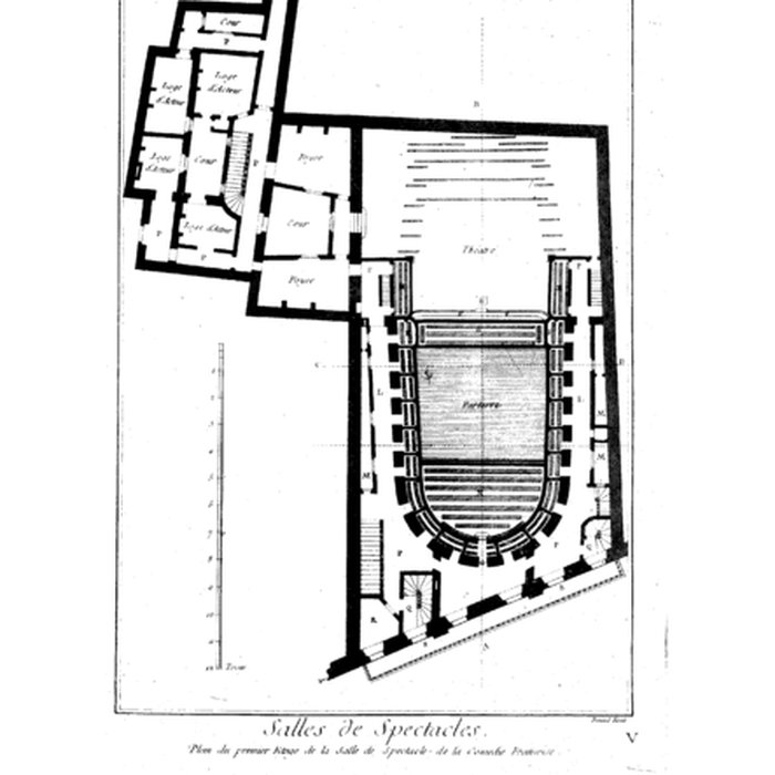Photo de Hôtel des Comédiens ordinaires du roi - Paris 6ème