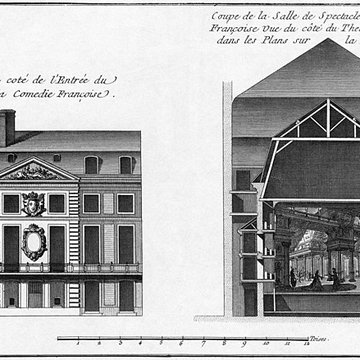 Hôtel des Comédiens ordinaires du roi - Paris 6ème