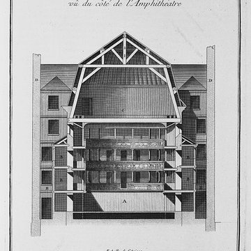 Hôtel des Comédiens ordinaires du roi - Paris 6ème