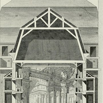 Hôtel des Comédiens ordinaires du roi - Paris 6ème