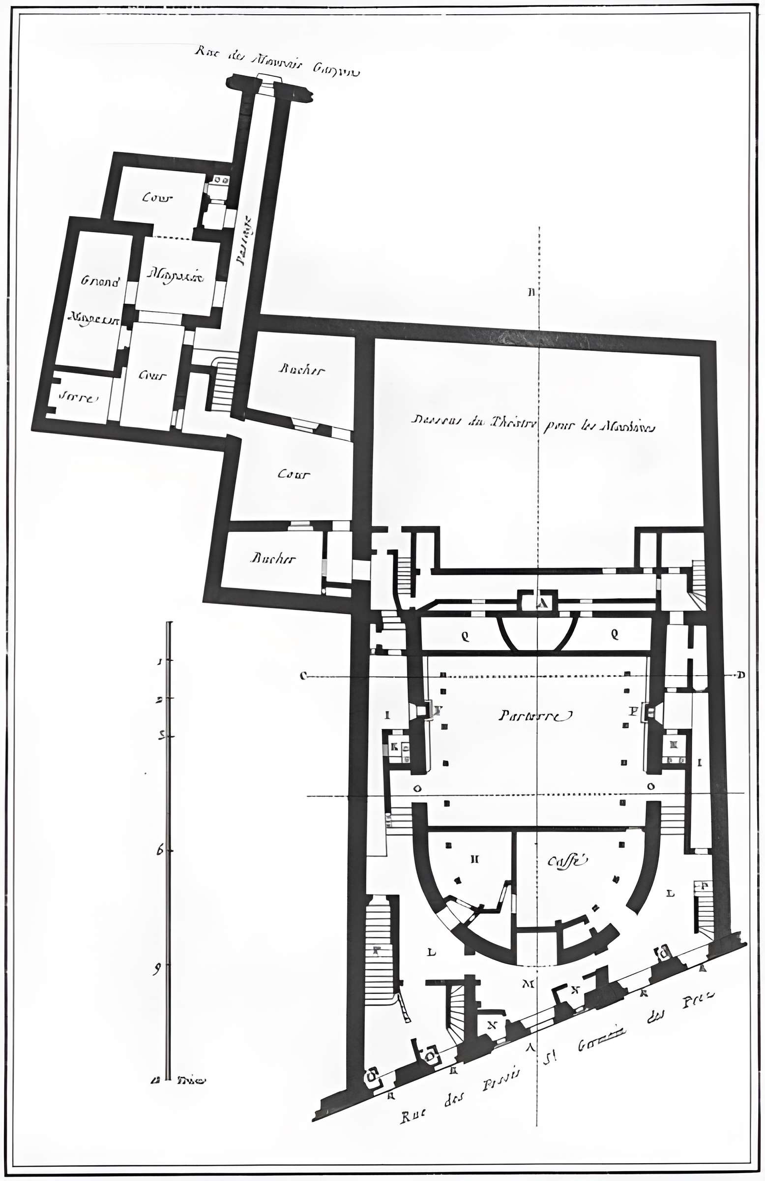 Hôtel des Comédiens ordinaires du roi - Paris 6ème