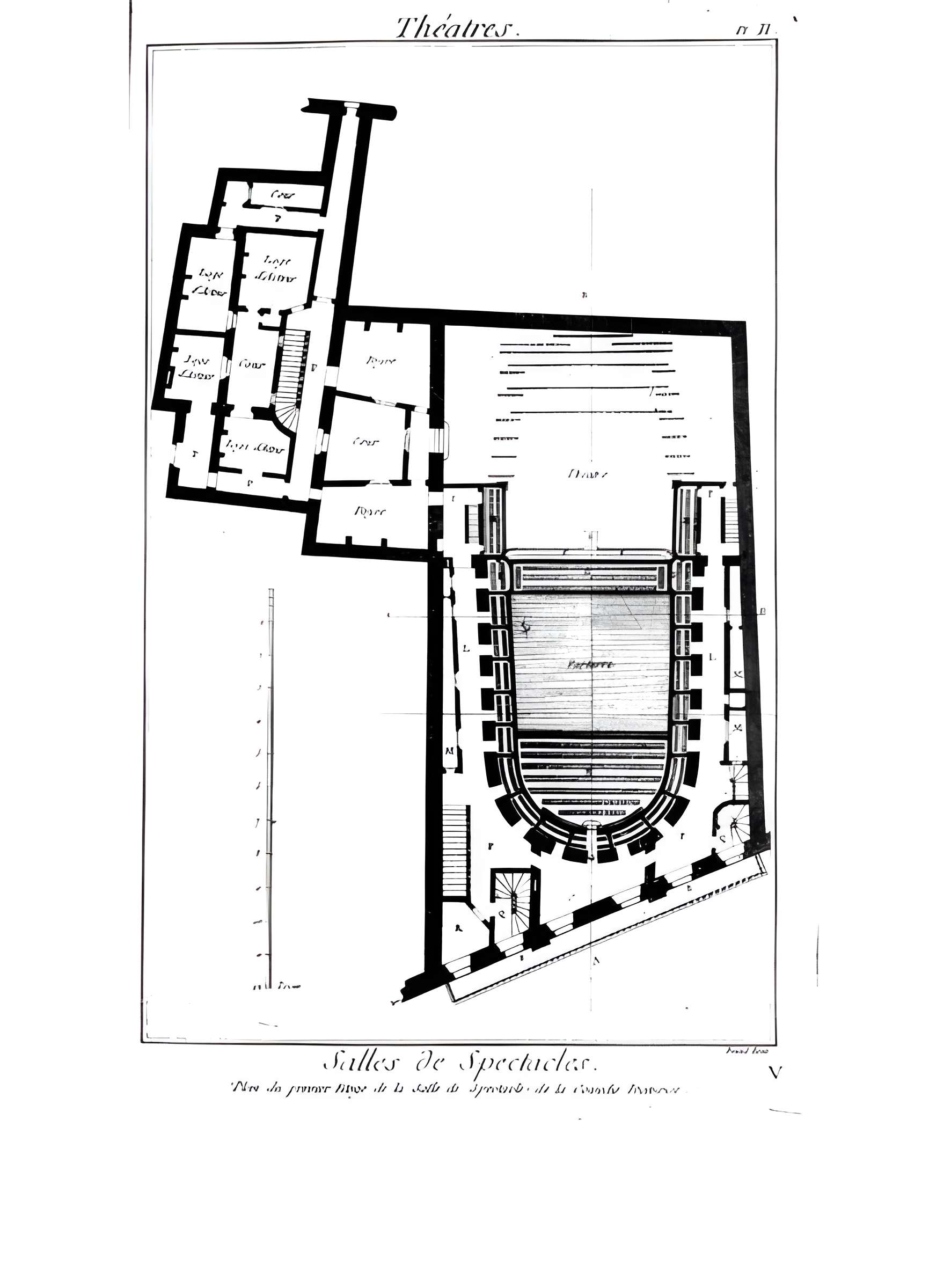 Hôtel des Comédiens ordinaires du roi - Paris 6ème