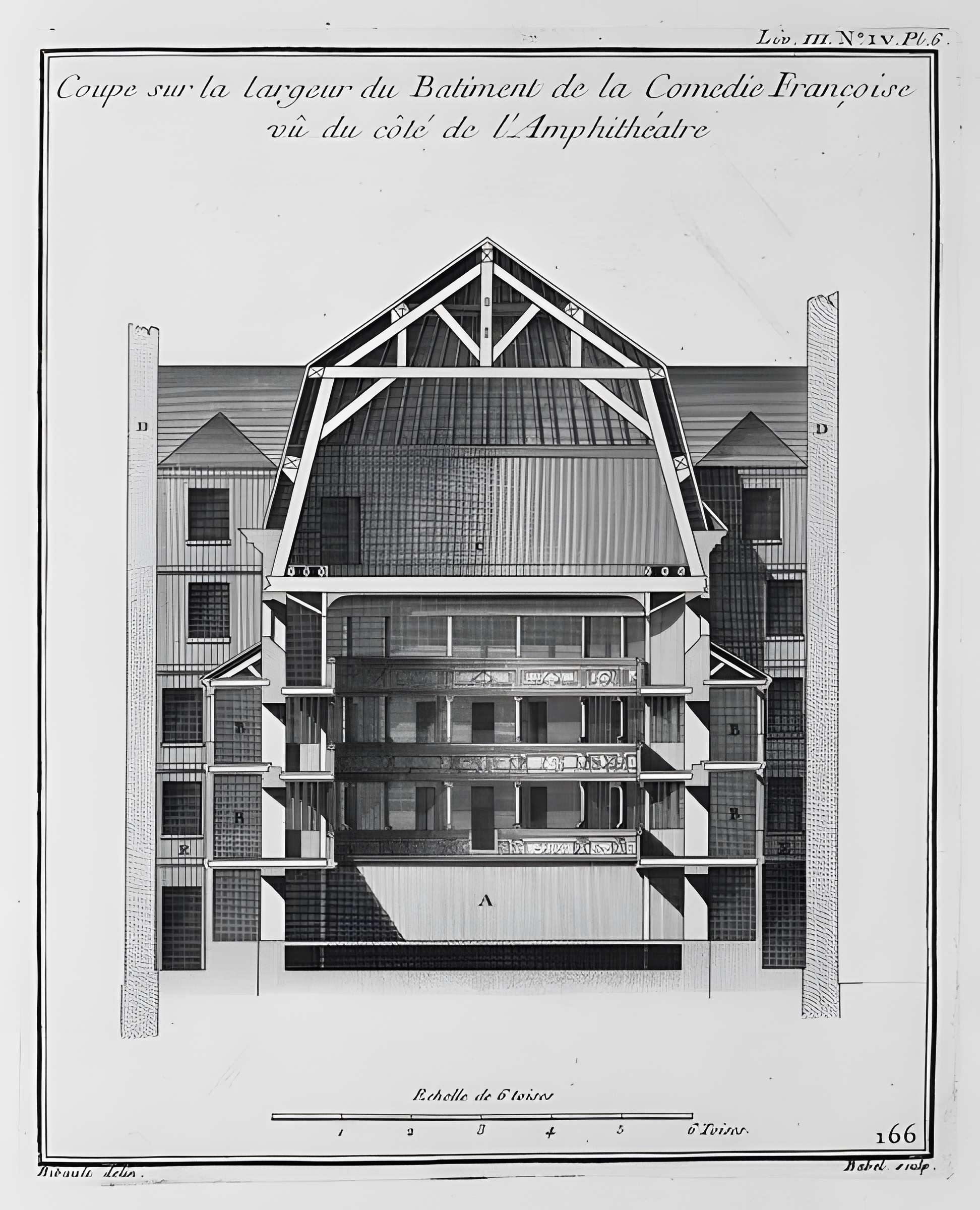 Hôtel des Comédiens ordinaires du roi - Paris 6ème