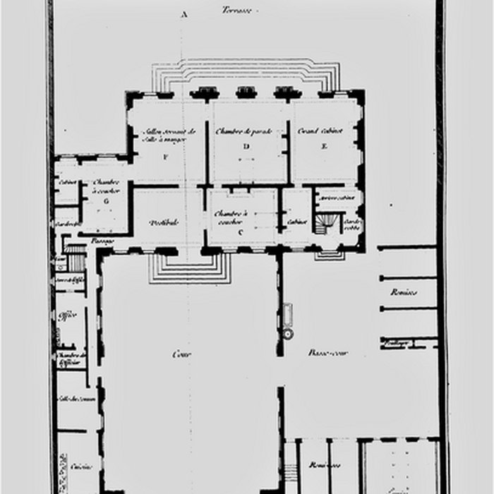 Photo de Hôtel de Bourbon-Condé à Paris