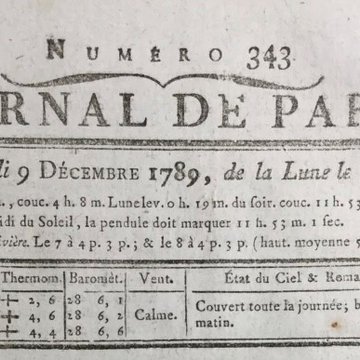 Hôtel de Bourbon-Condé à Paris