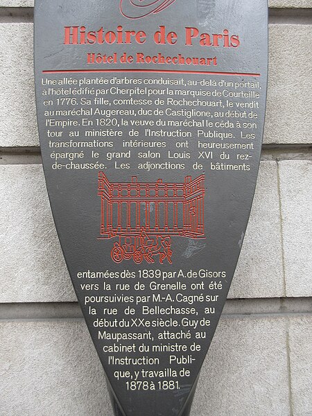 Hôtel de Courteilles - Paris 7ème