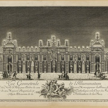 Hôtel de Mailly-Nesle - Paris 7ème