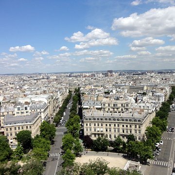 Hôtel de Gunsburg - Paris 17ème